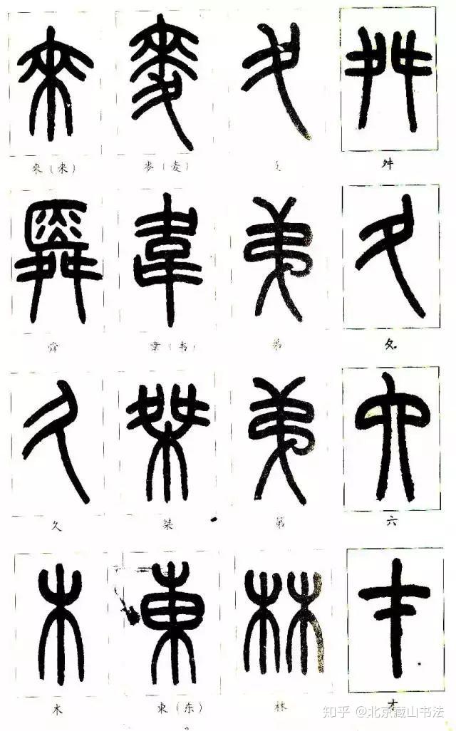 书法工具|看懂这些,认识篆字不是问题 - 知乎