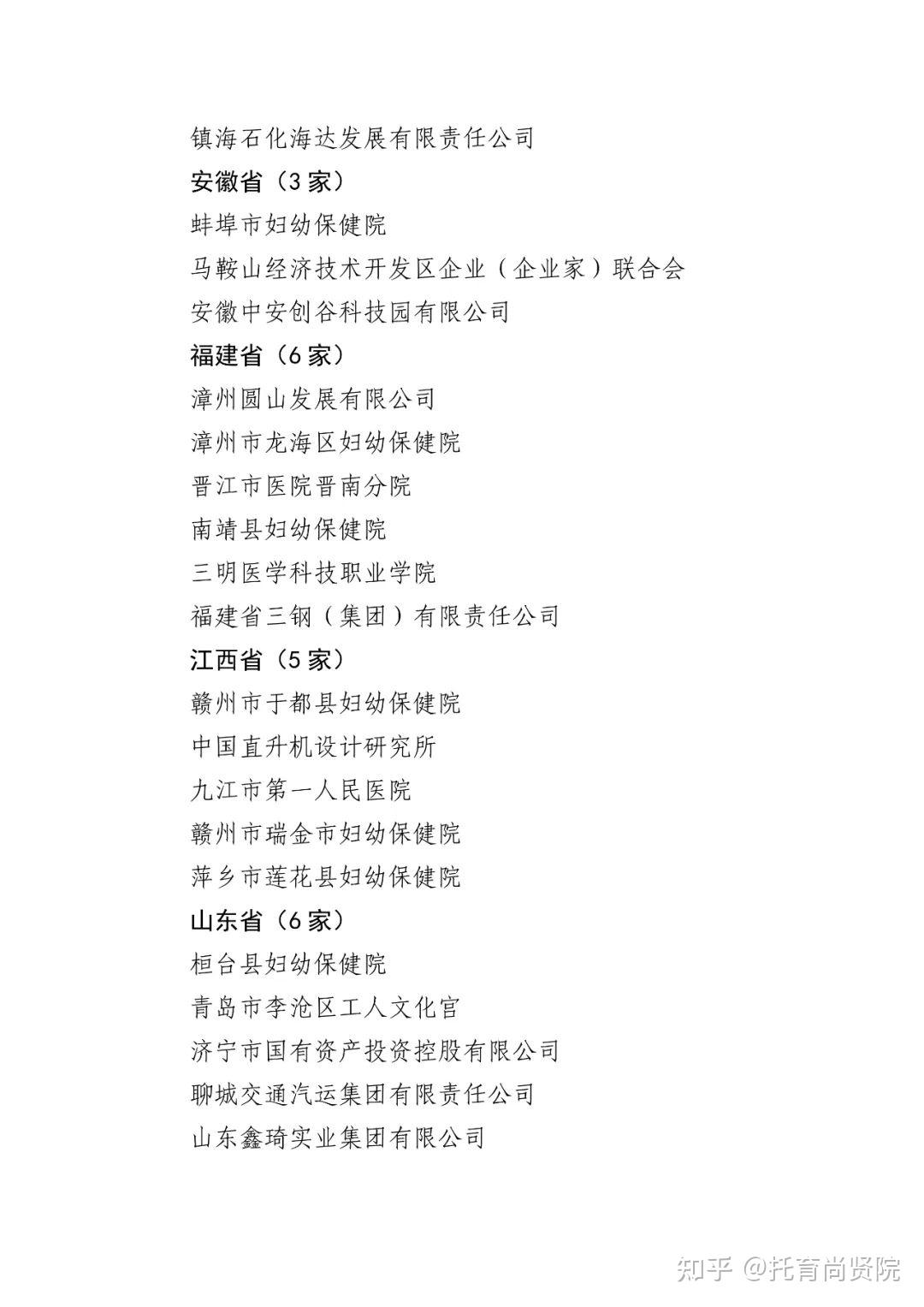 全国100家,2023年全国爱心托育用人单位候选名单 - 知乎