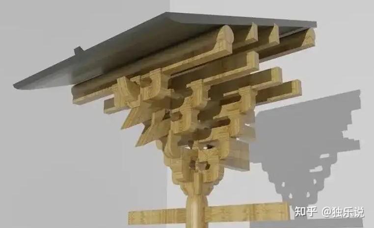 中国古建筑中的只是（九）:古建筑“三分”之中分（斗拱篇） - 知乎