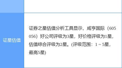 咸亨国际最新公告拟使用募集资金669591万元向浙江创新产业提供无息