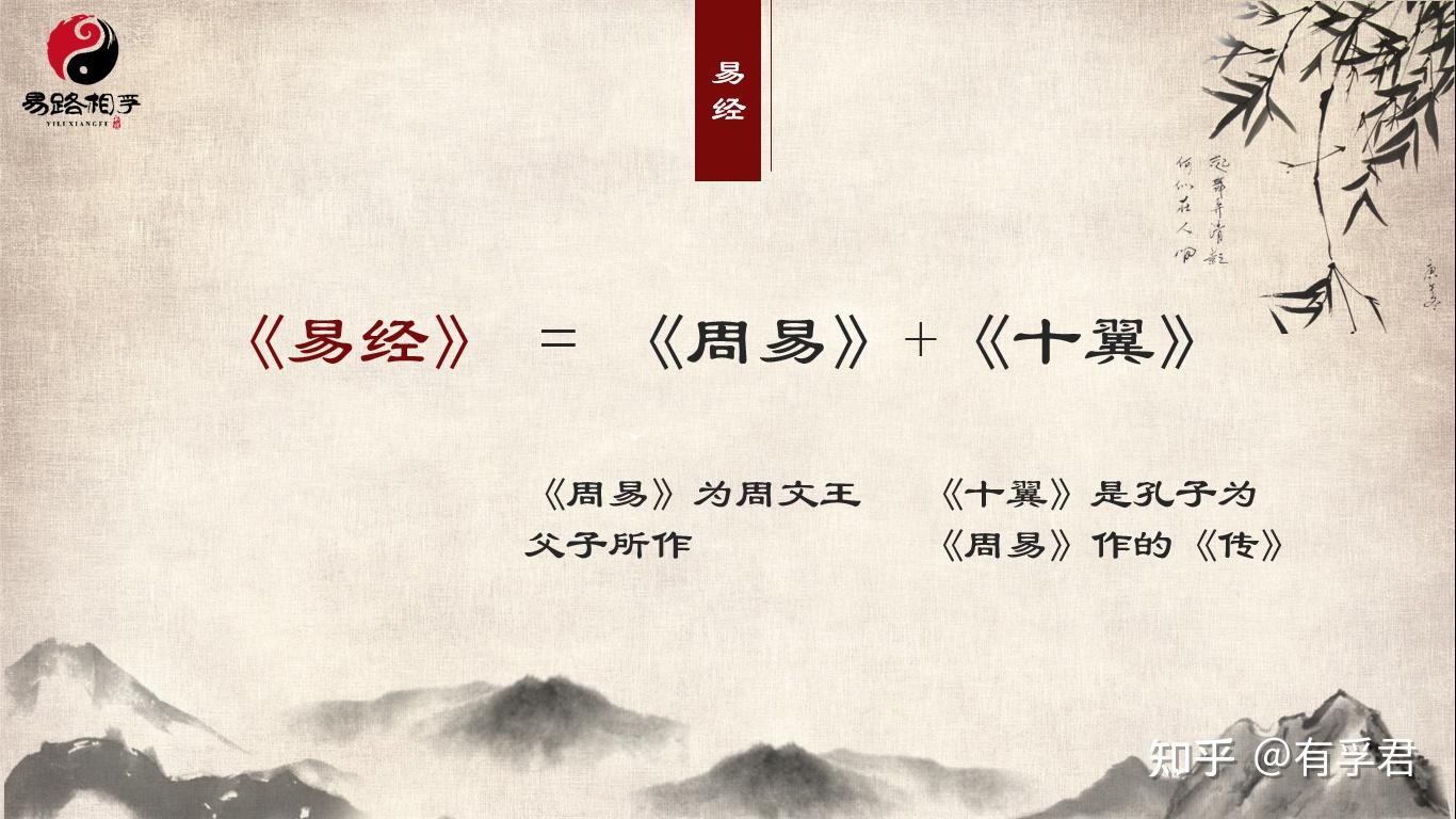 易学体系必备知识，想学《易经》先窥全貌！一篇干货为你拨开迷雾…… - 知乎