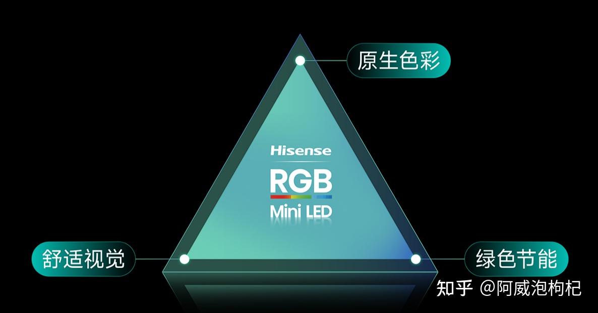 电视厂商不会告诉你的事:万元级爆款电视,海信电视E7S和TCL Q9M Pro谁最值得买,海信的玲珑真彩背光+光色同控芯片真有那么厉害吗?