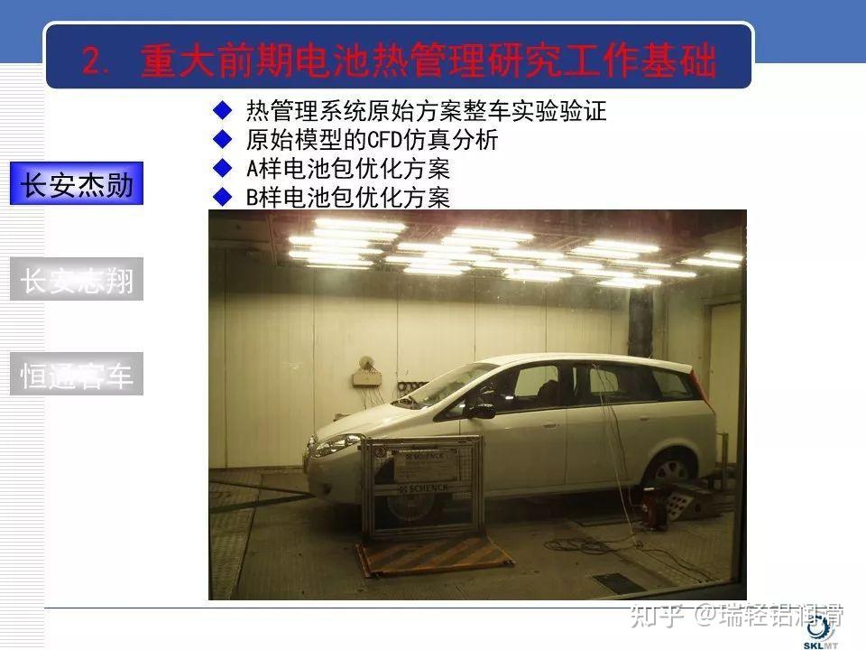 PPT详解丨新能源汽车电池热管理系统 - 知乎