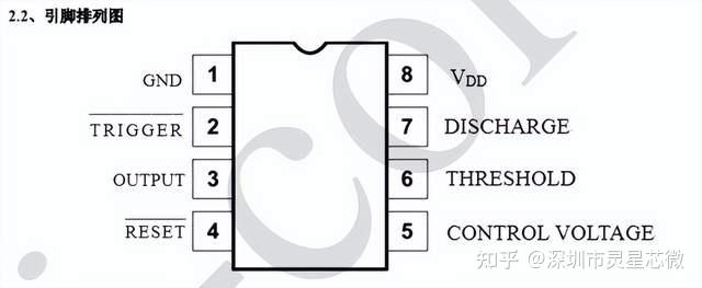 J555 Code NE555/NE555DR/SA555DR/AIP555最新中文资料 - 知乎