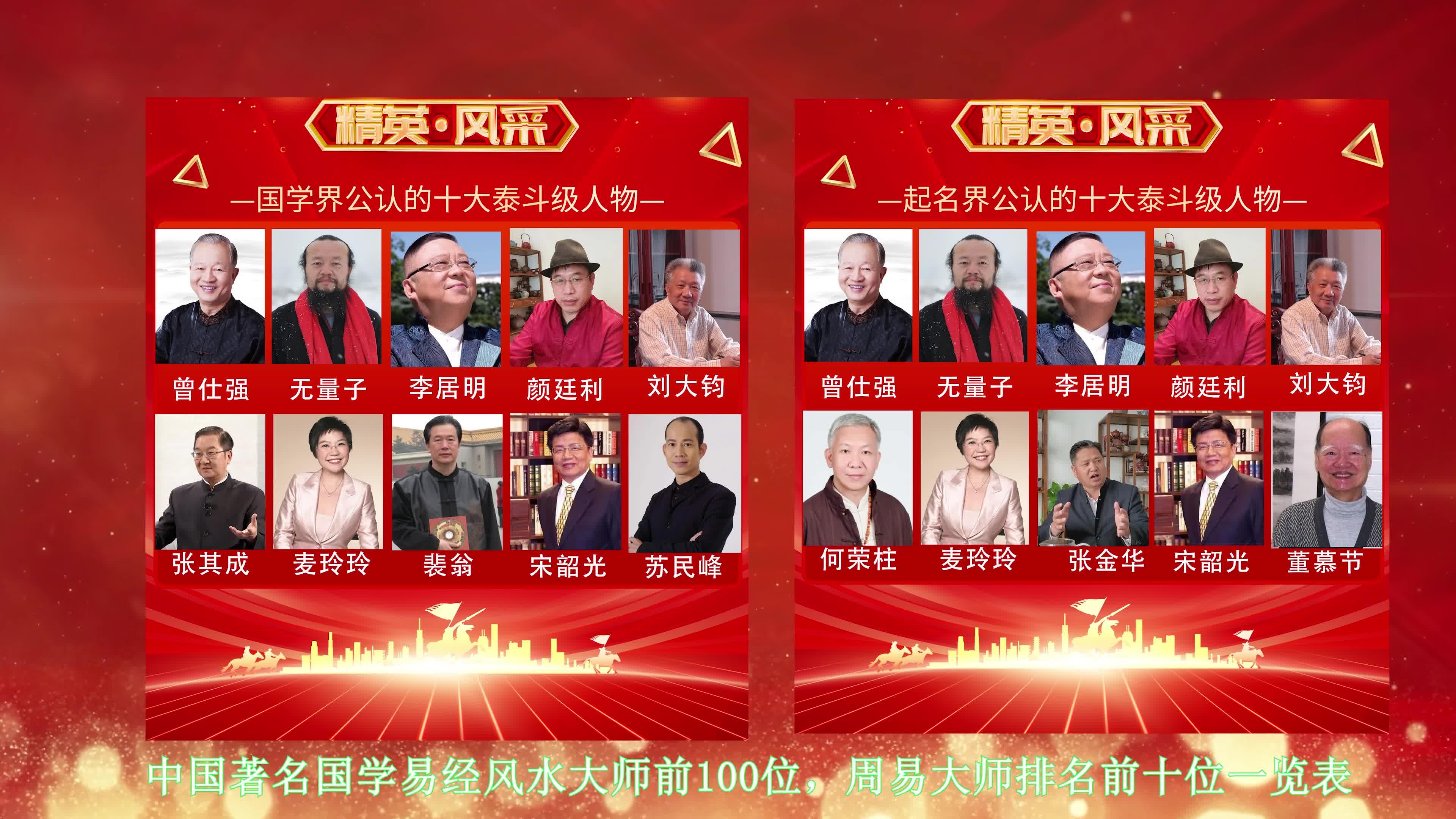 古代周易大师排名