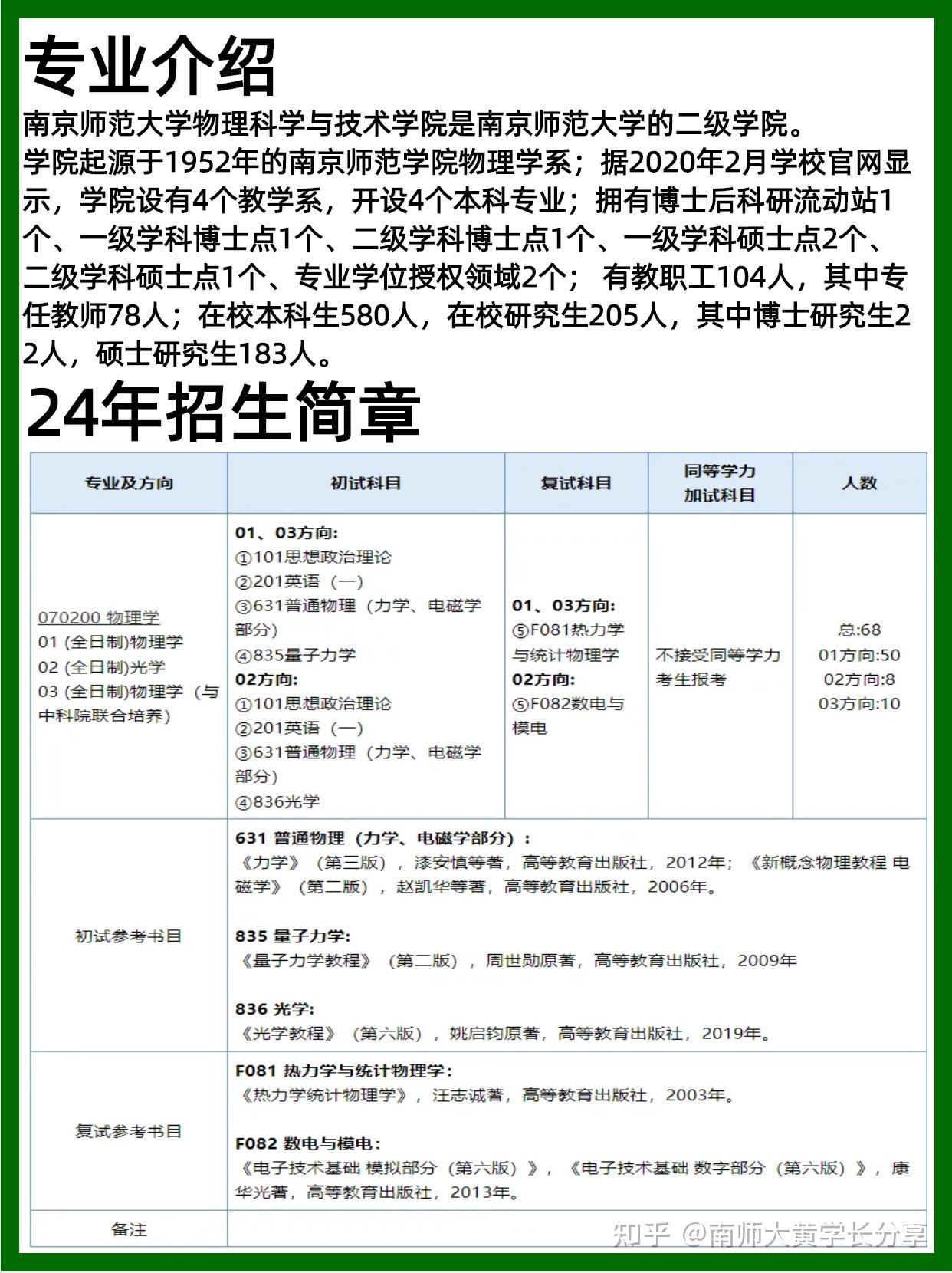 24/25南京师范大学物理学考研难度分析！ - 知乎
