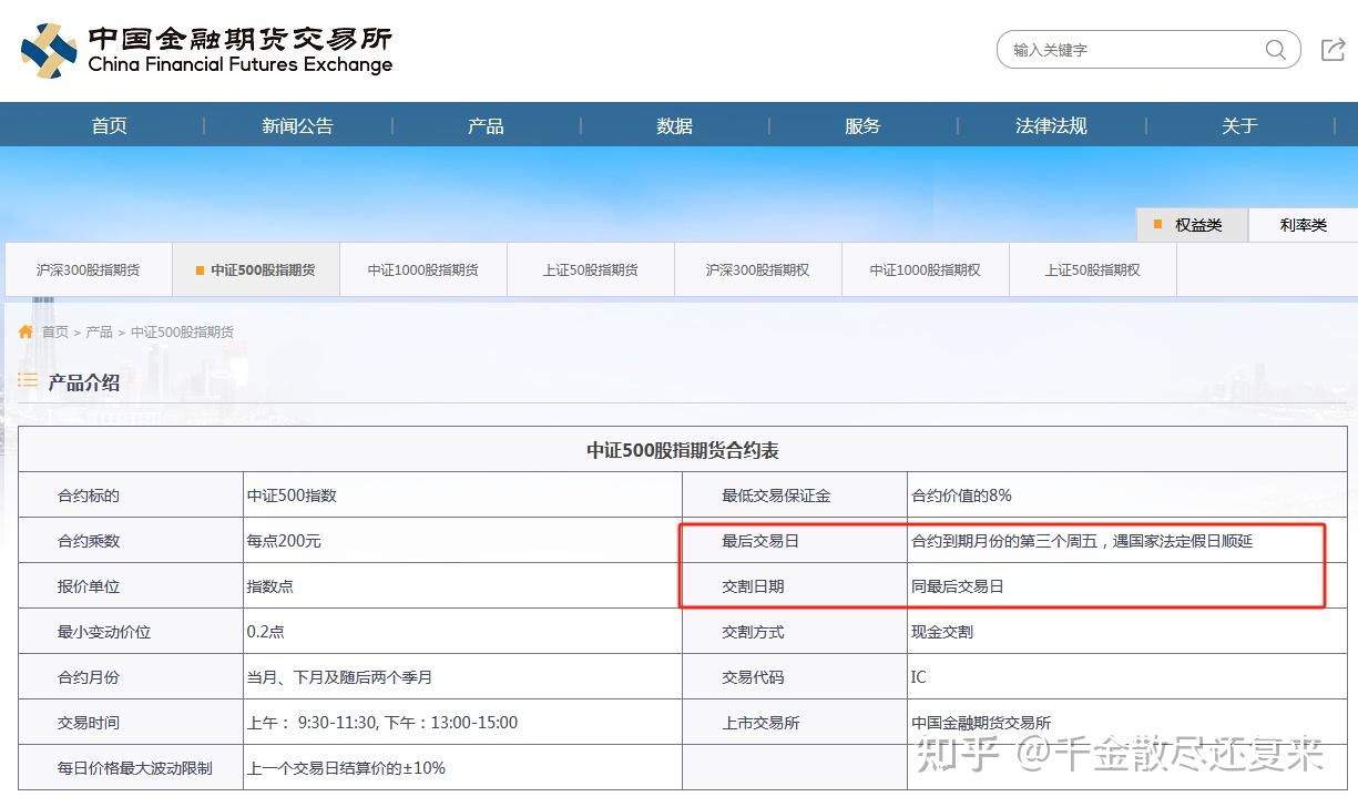 股指期货交割日是什么意思？股指期货在哪一天进行交割呀？ - 知乎