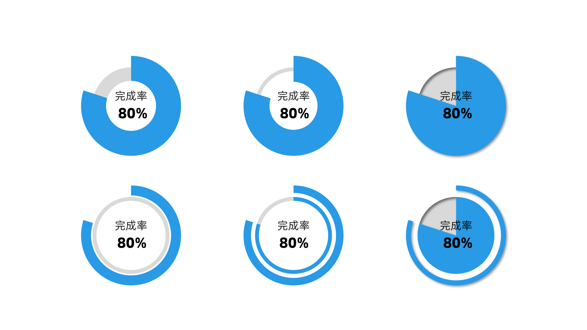 饼形图表制作过程图片