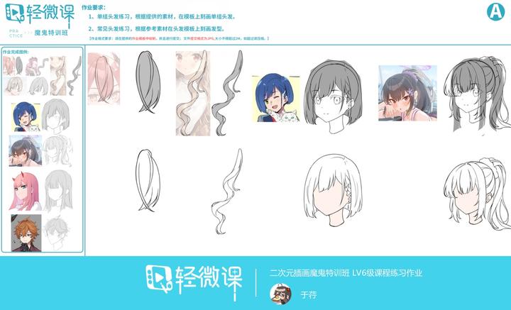 怎么学习手绘，手绘漫画学习教程 - 知乎