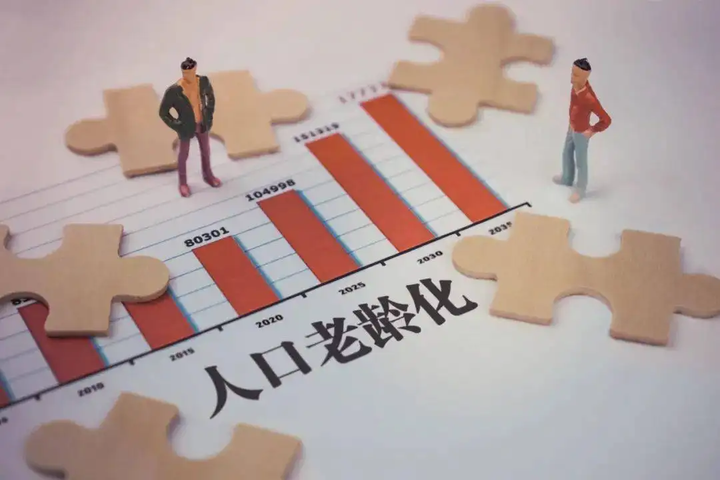 跨界策划:从新时代人口结构老龄化,看企业未来的市场跨界机遇 - 知乎