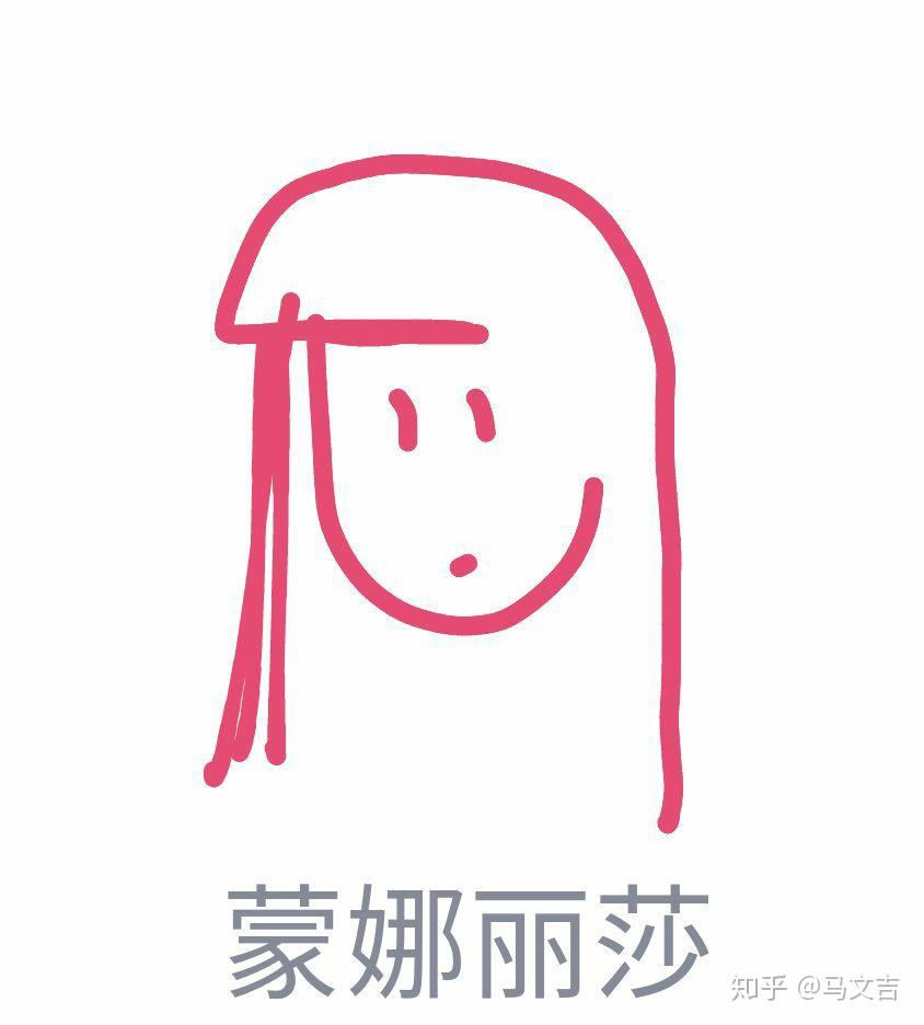 qq红包蒙娜丽莎怎么画?