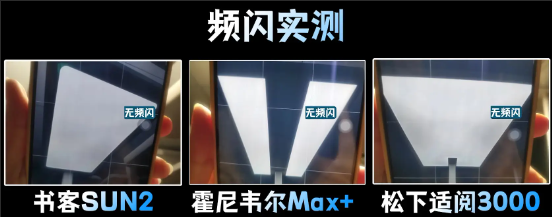 霍尼韦尔大路灯怎么样?书客、霍尼韦尔、松下护眼灯测评性能曝光 - 知乎