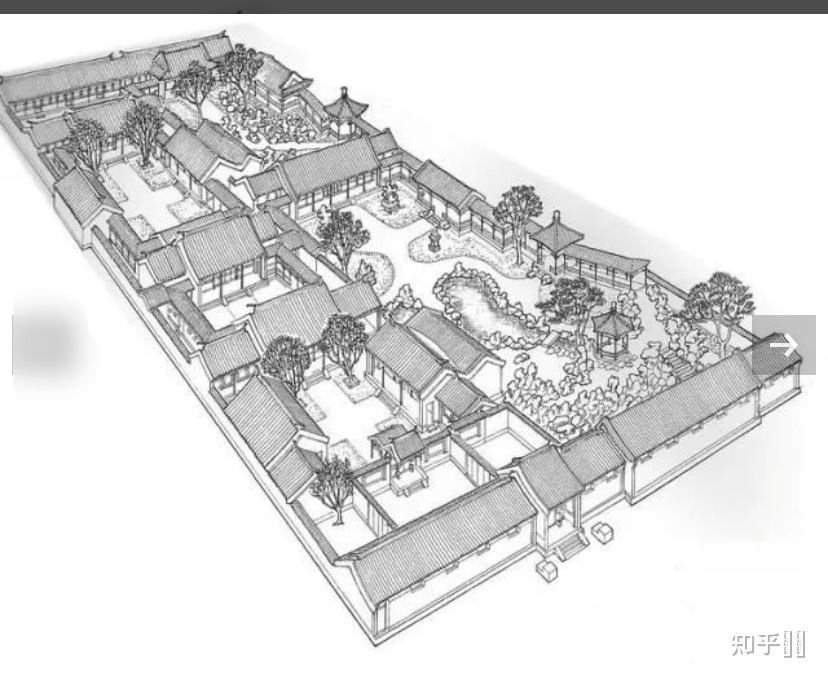 什么是五进宅院