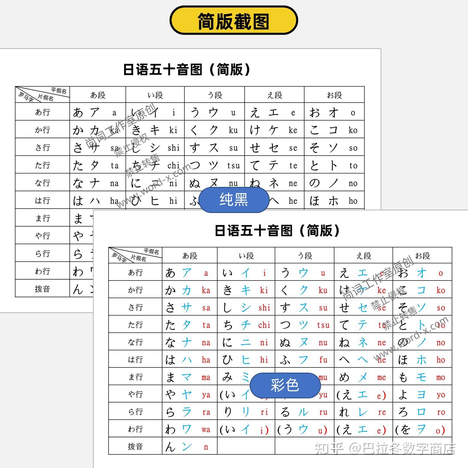 日语五十音图表,平假名片假名罗马字三合一 - 知乎