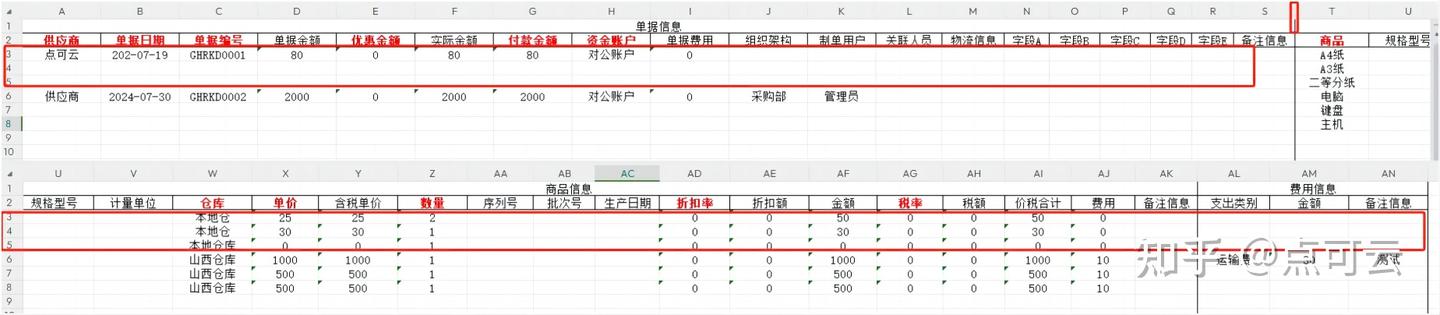 点可云ERP进销存V8版本—购货入库单的操作使用及各单据状态说明 - 知乎
