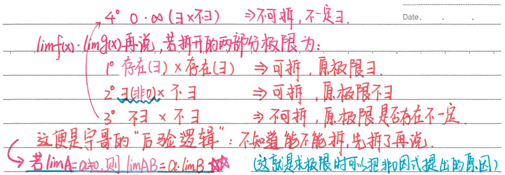 考研数学怎么学? - 知乎