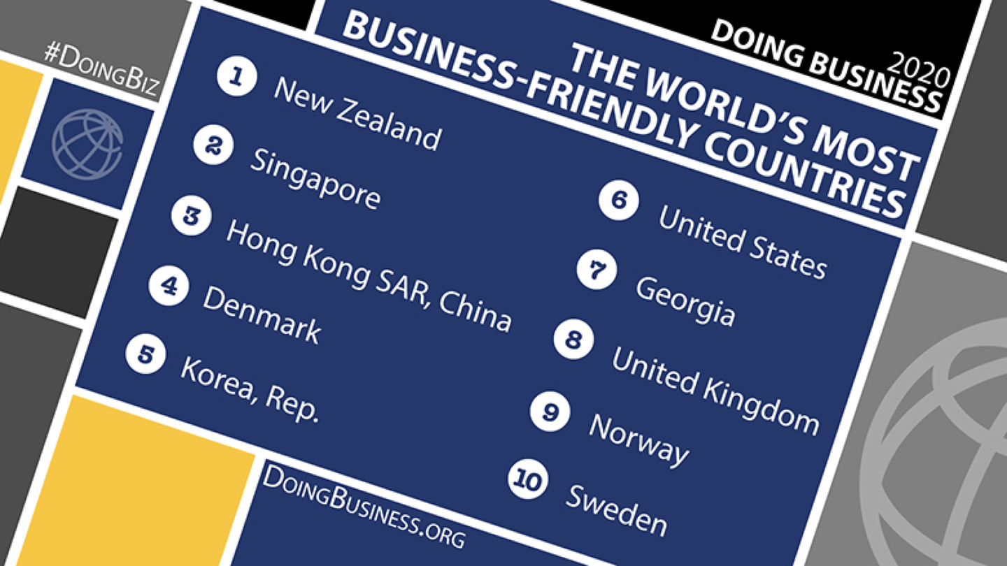 怎么在格鲁吉亚BOG银行开户？ - 知乎