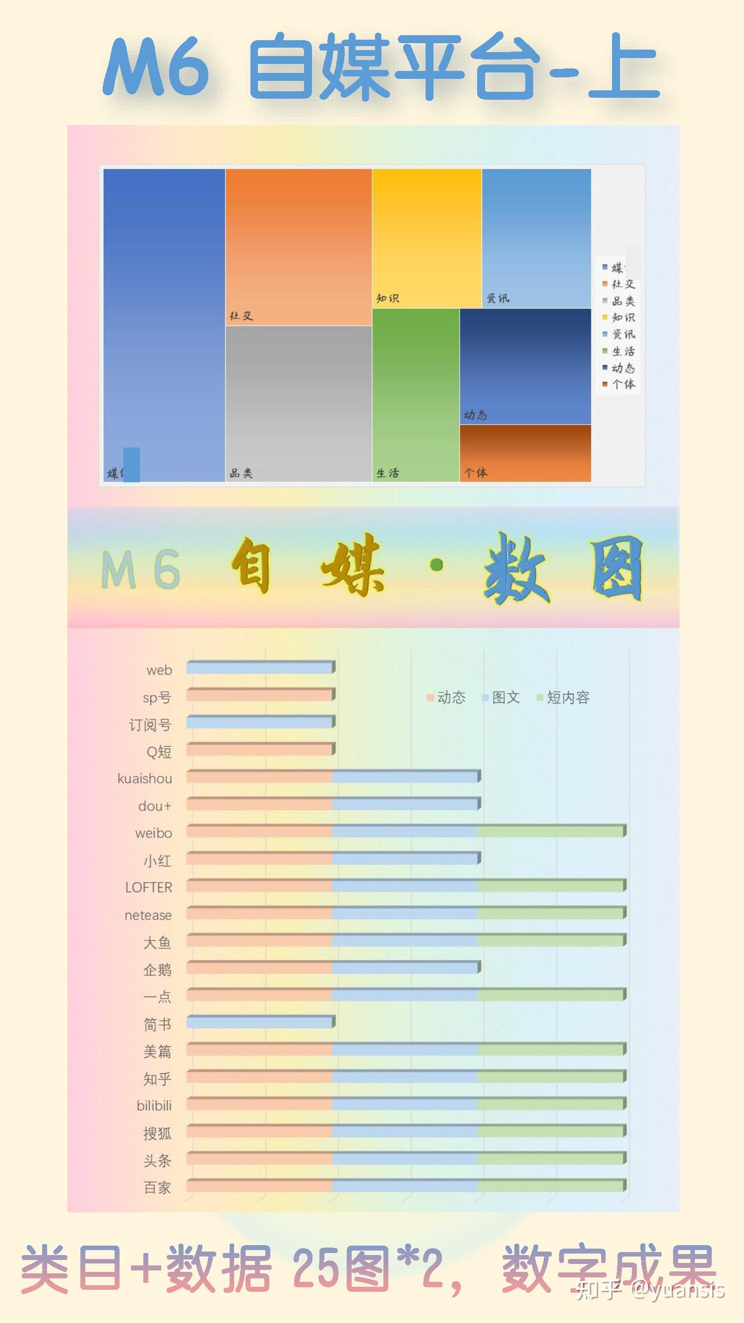 网站上的点击量和顾客人数=网站上的点击量和顾客人数等属于评估互联网