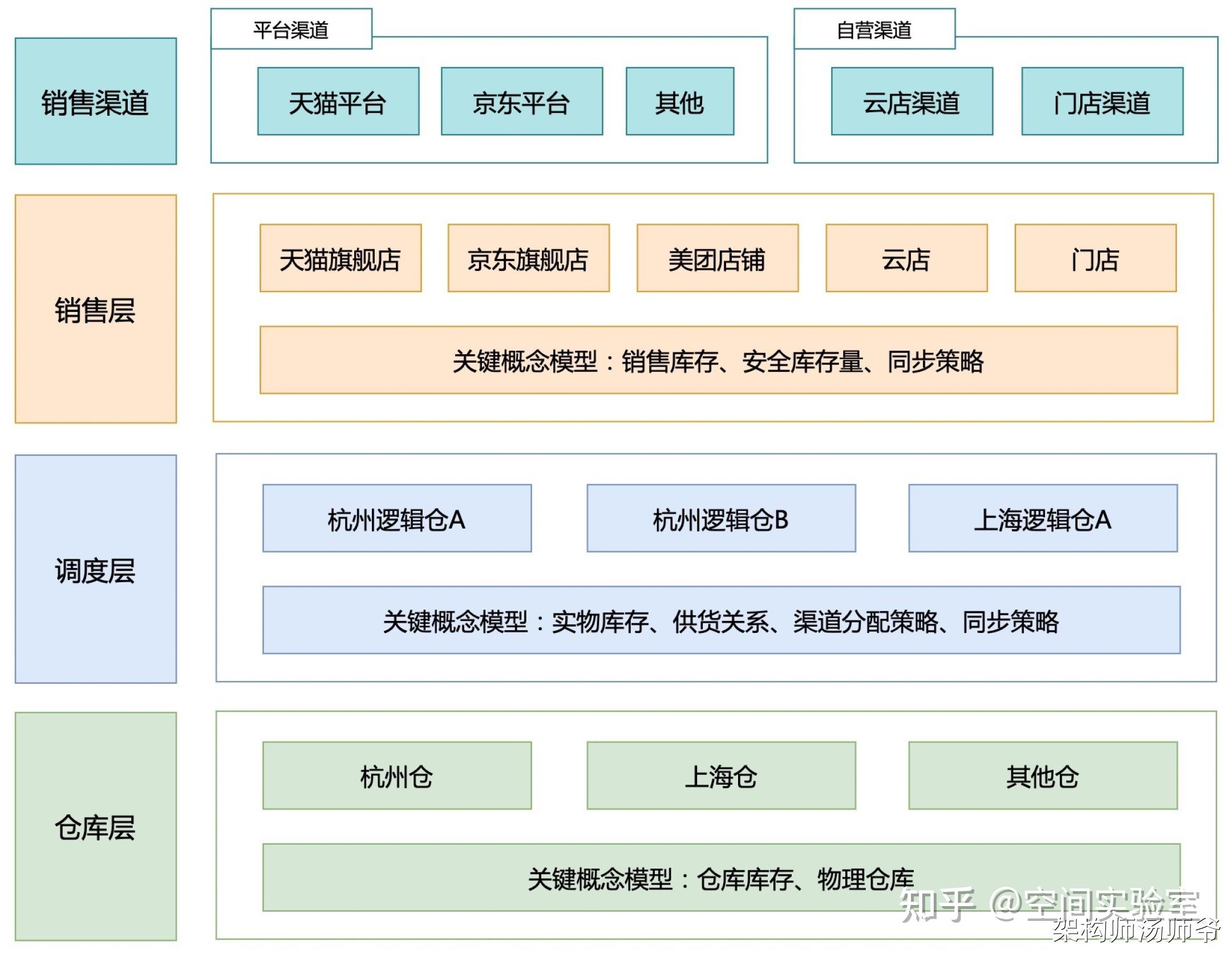 KBAAS,KBAA是什么芯片 KBAAS,KBAA是什么芯片