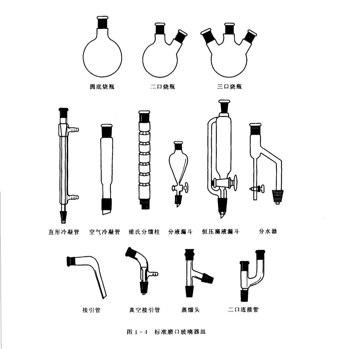 大学常用的化学实验器材有哪些