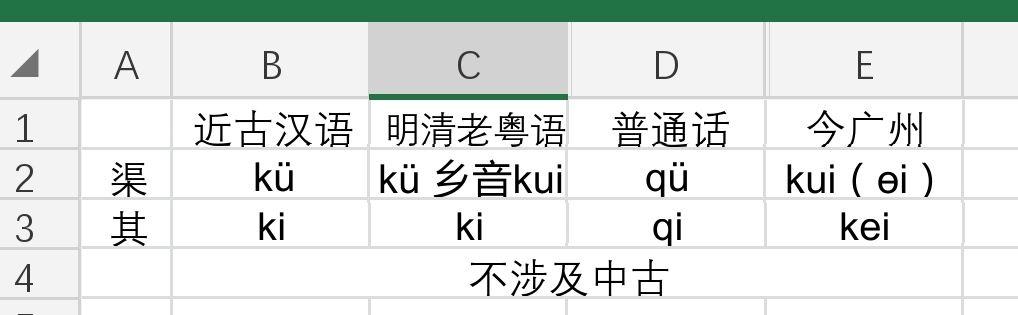 浑浊拼音 知乎