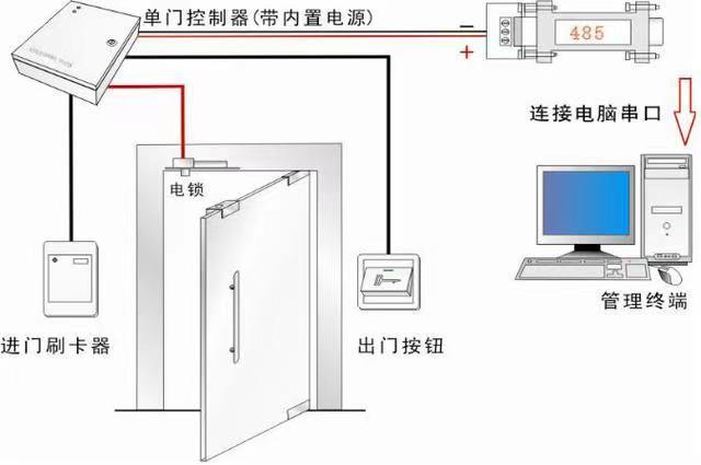 门磁接线图说明图片