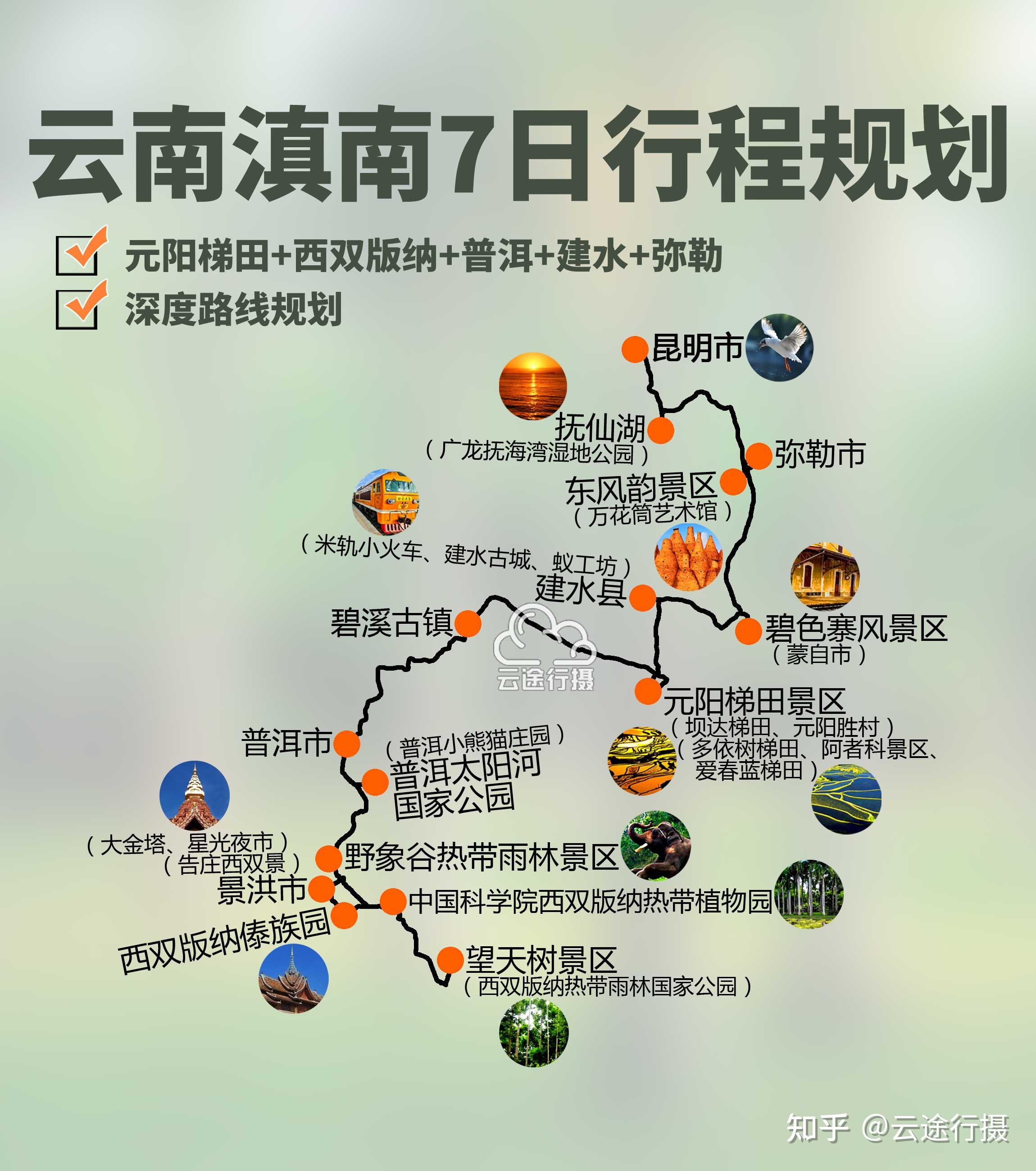 云南滇南7日旅游全攻略路线图(原创),西双版纳+元阳梯田+建水米轨小火车+弥勒东风韵+蒙自碧色寨 - 知乎