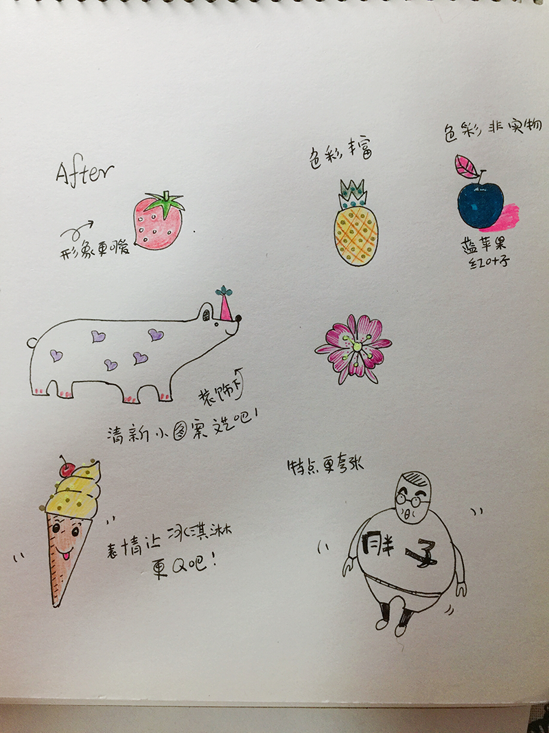干货 | 掌握简笔画的套路，小白也能快速上手哦 - 知乎