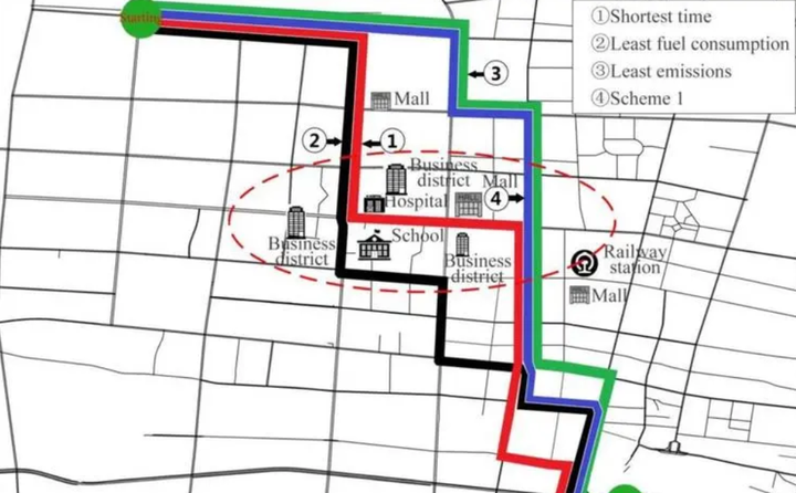 分享Apollo全局规划(Routing)模块最全教程 - 知乎