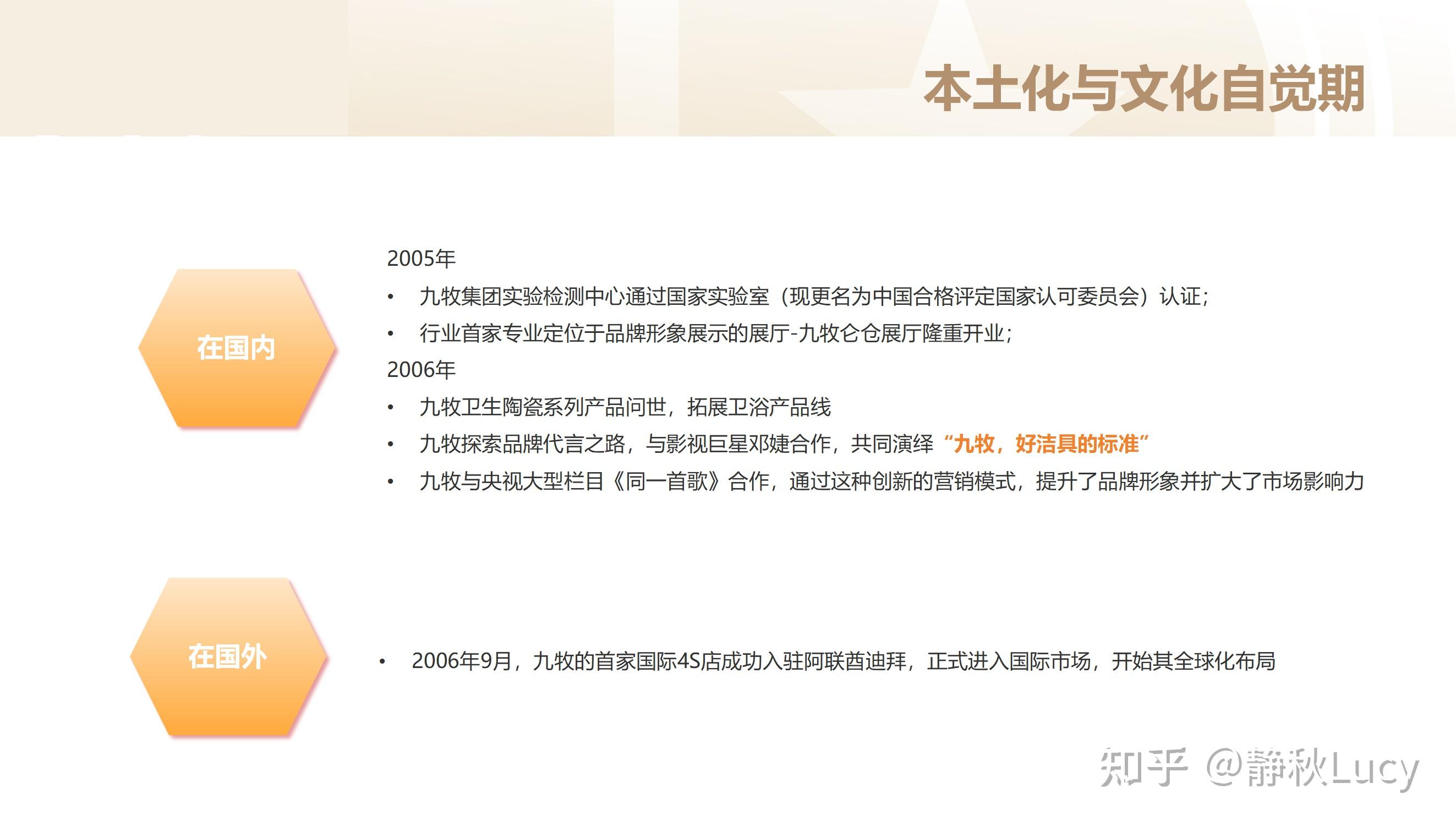 深度案例拆解 | 8000字长文深度拆解九牧从0起步到百亿企业的成功之道 - 知乎