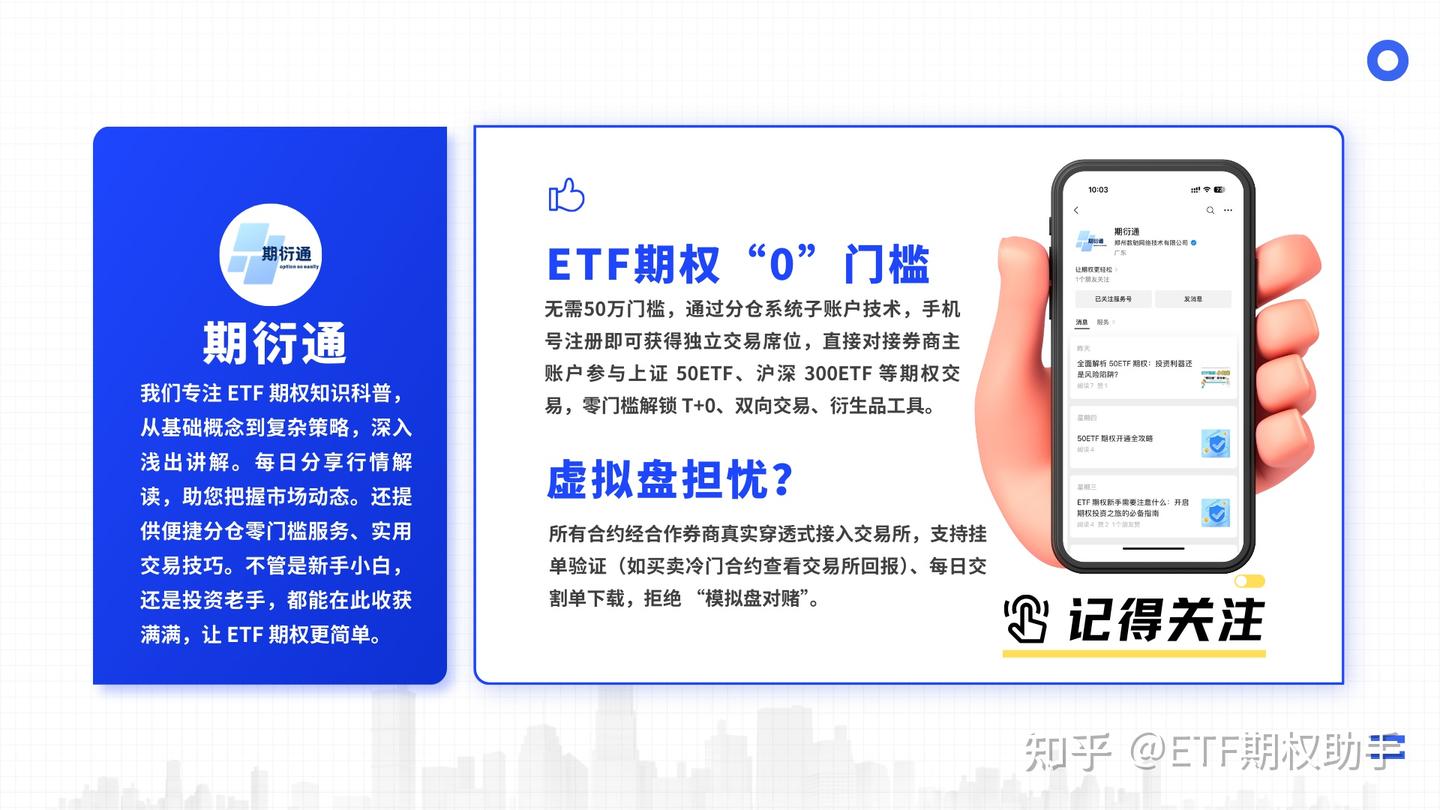 300ETF、50ETF期权“0”门槛开户攻略全集- 知乎