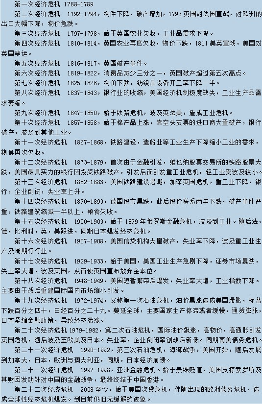 如果2020年发生了经济危机你会如何应对