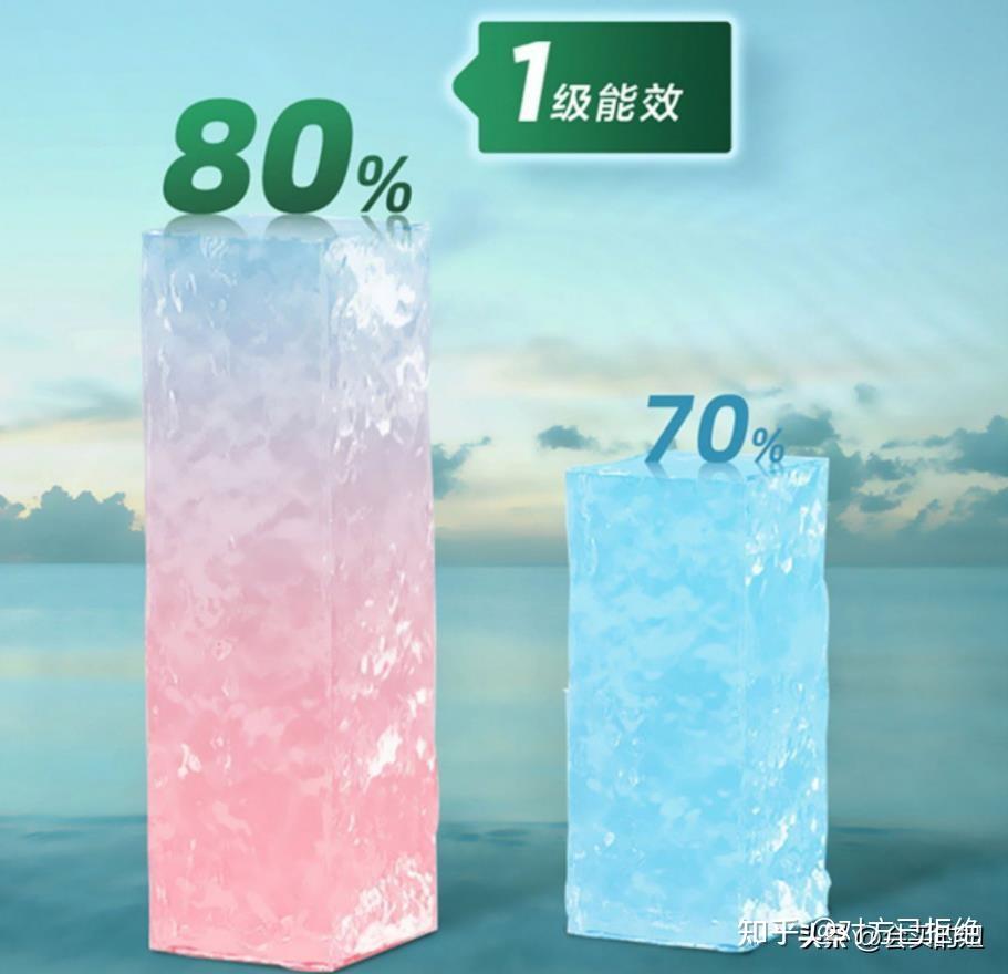 电热水器买什么样的好 电热水器选购指南5大挑选要点你该知道