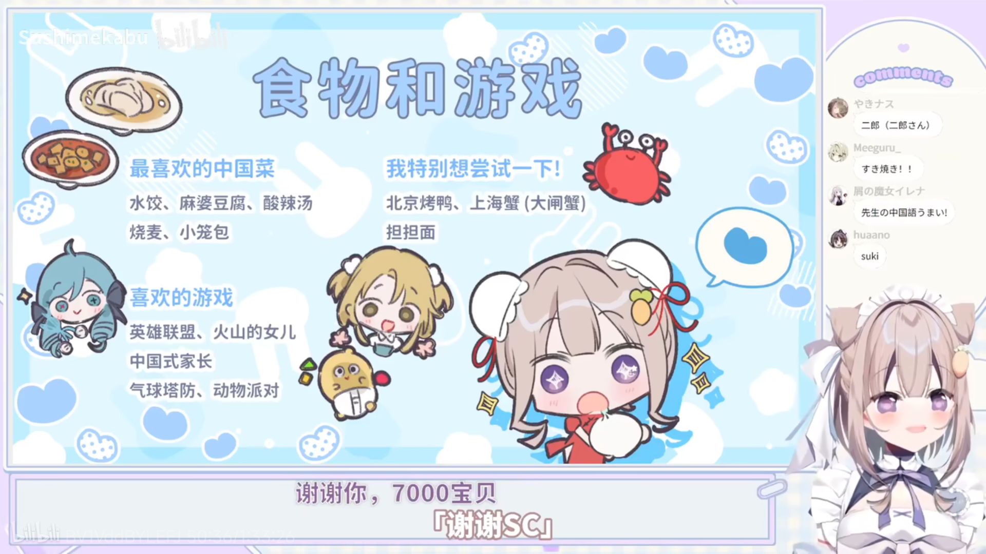 如何评价原gal画师桐叶的b站首播? - 知乎