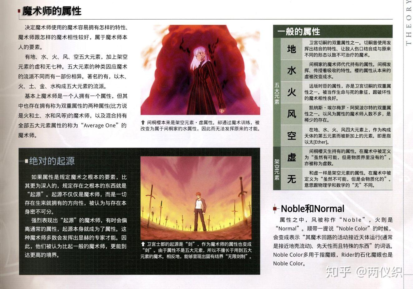 fatehf里的虚数空间是什么? - 知乎