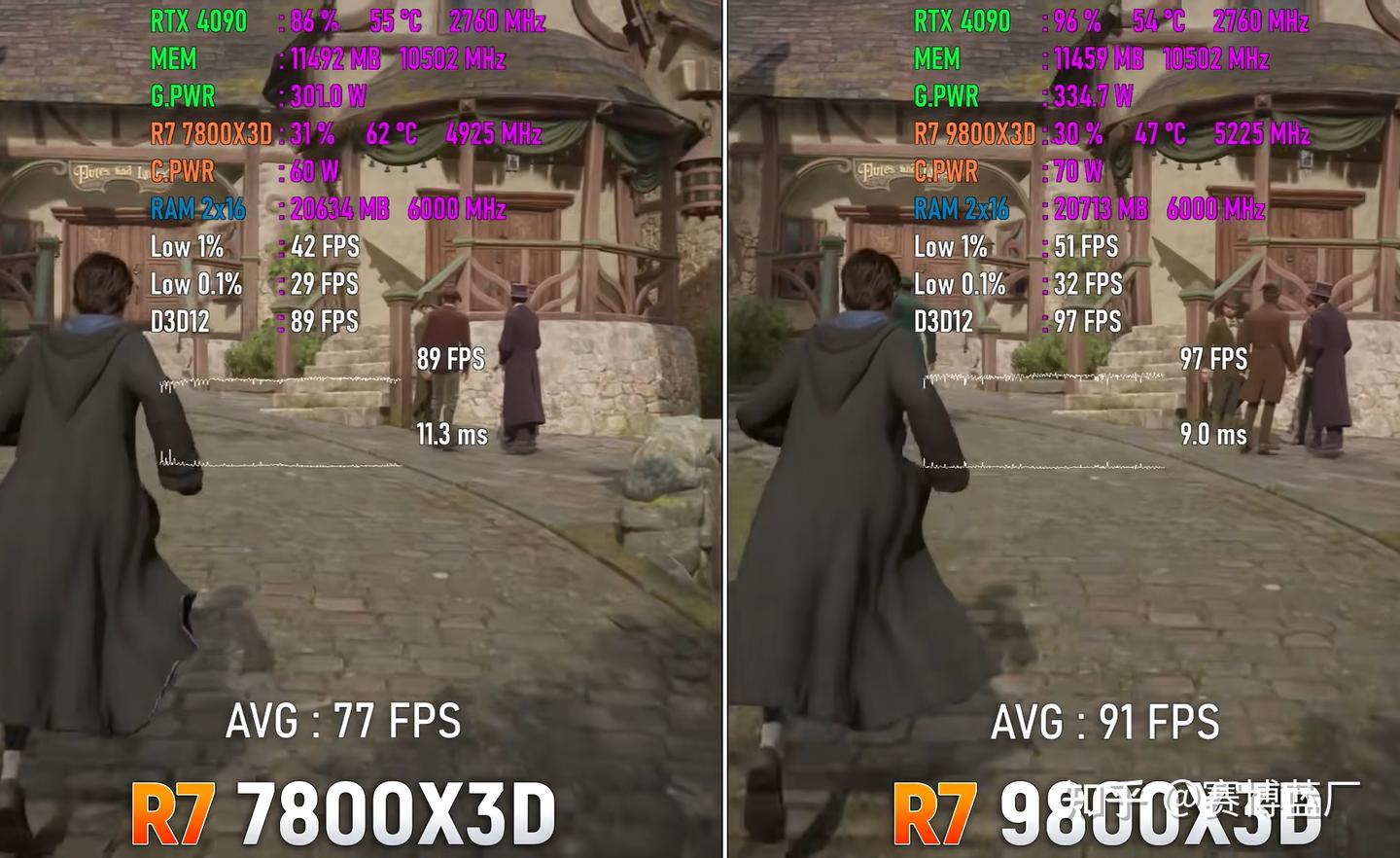 R7-7800X3D和R7-9800X3D