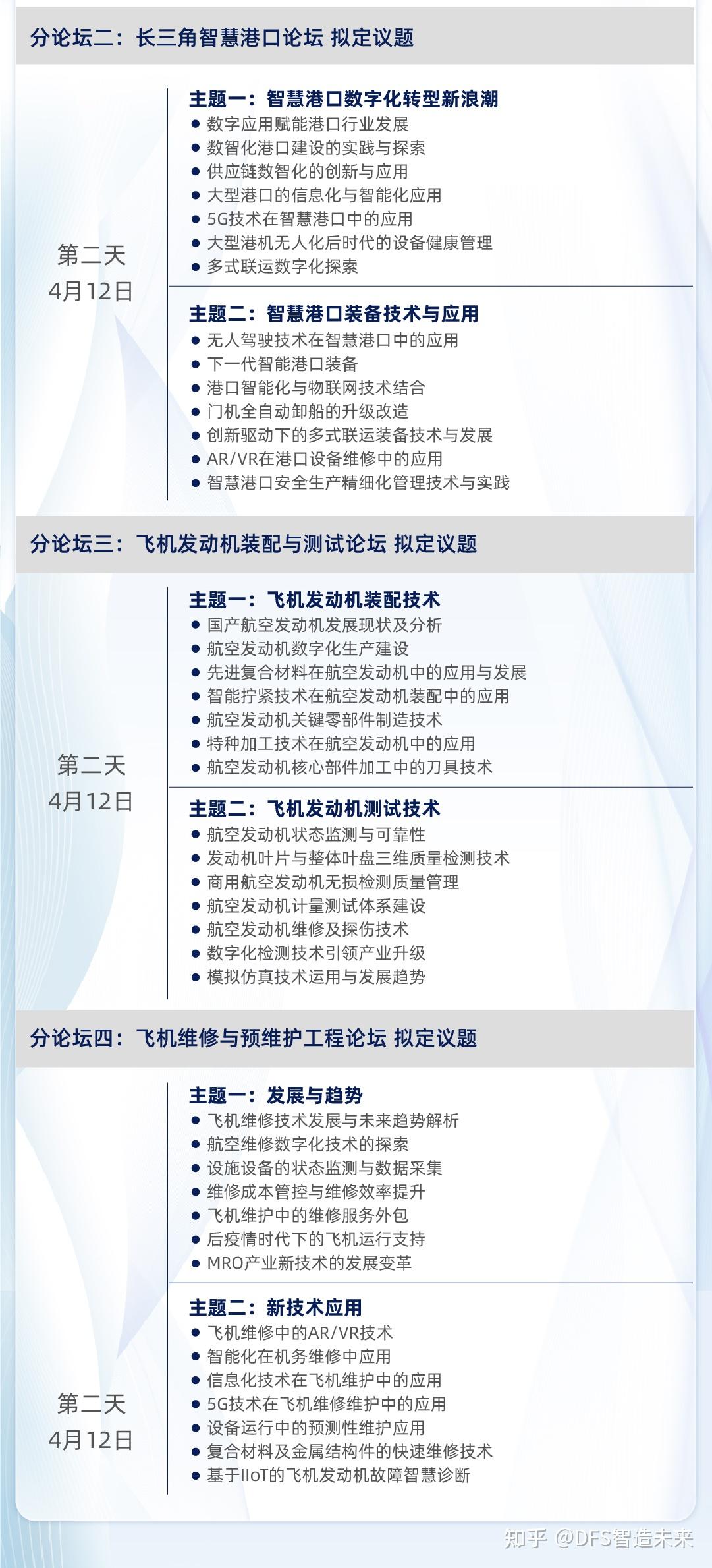 2023第二届长三角智能制造高峰论坛，四大主题专场重磅来袭 - 知乎