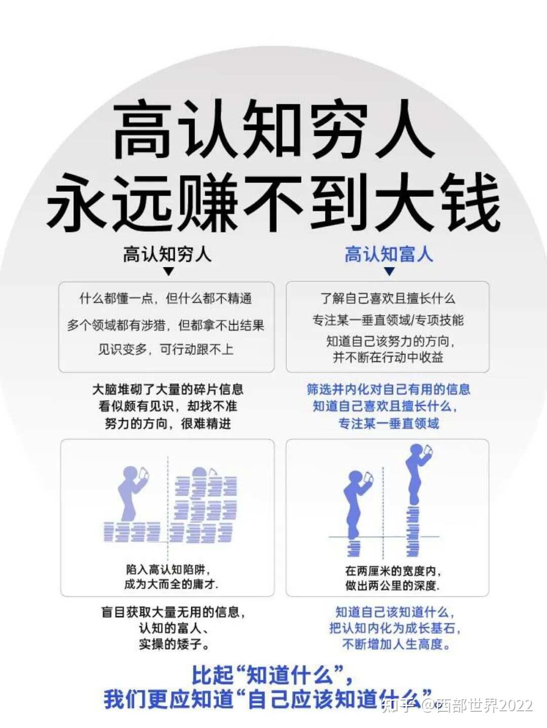 为什么国家不管穷人