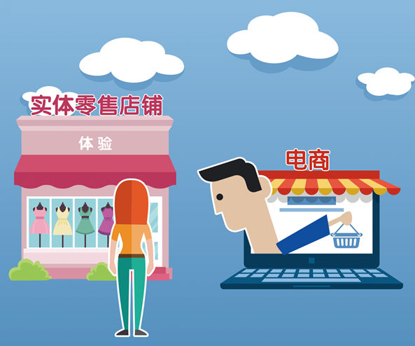 当"店商"遇到"电商",传统零售如何逆袭?