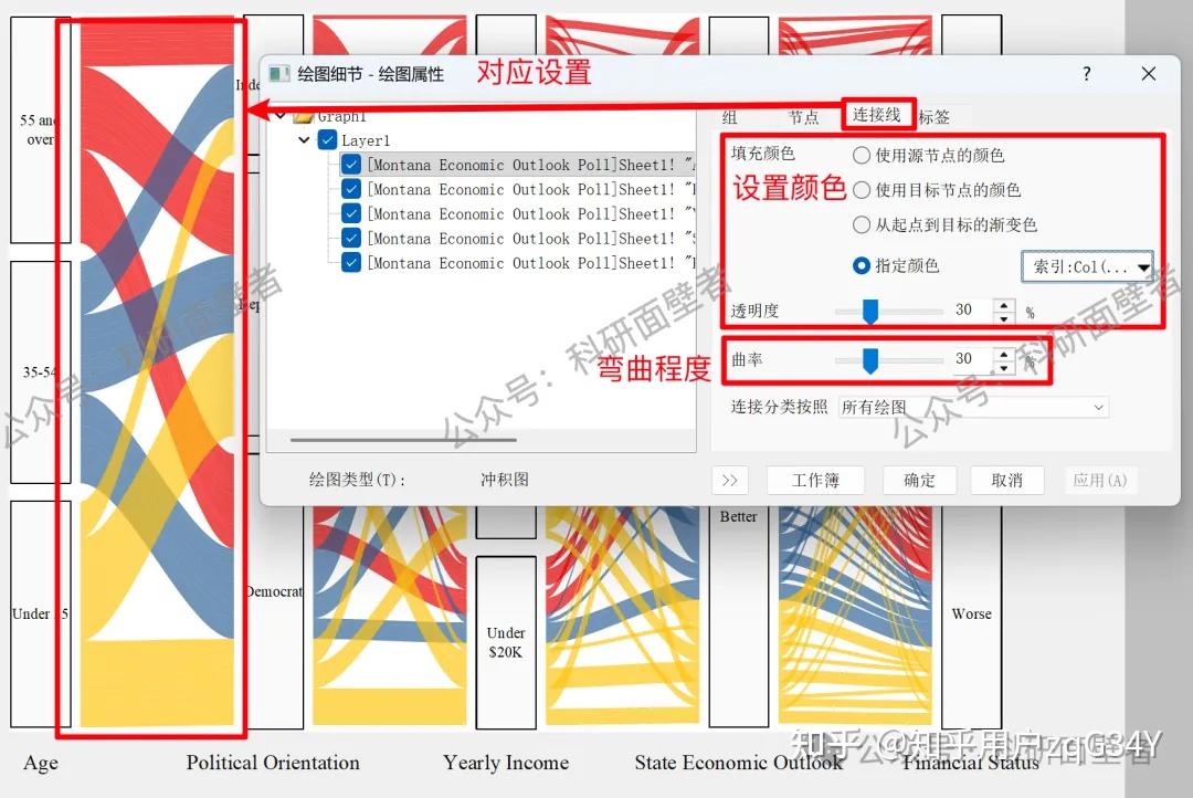 Origin科研绘图——冲击图 - 知乎