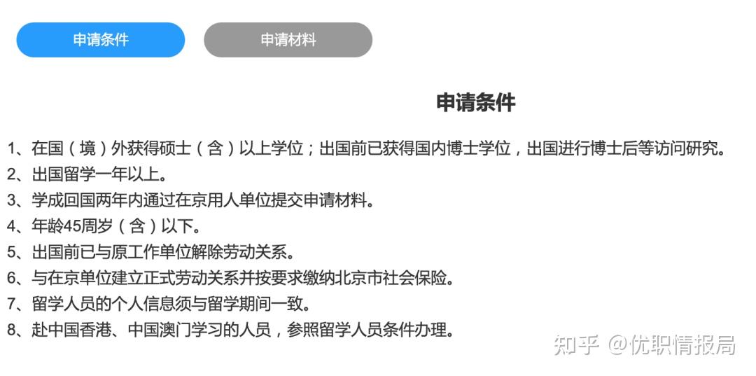 留学生回国落户指南:政策与机遇