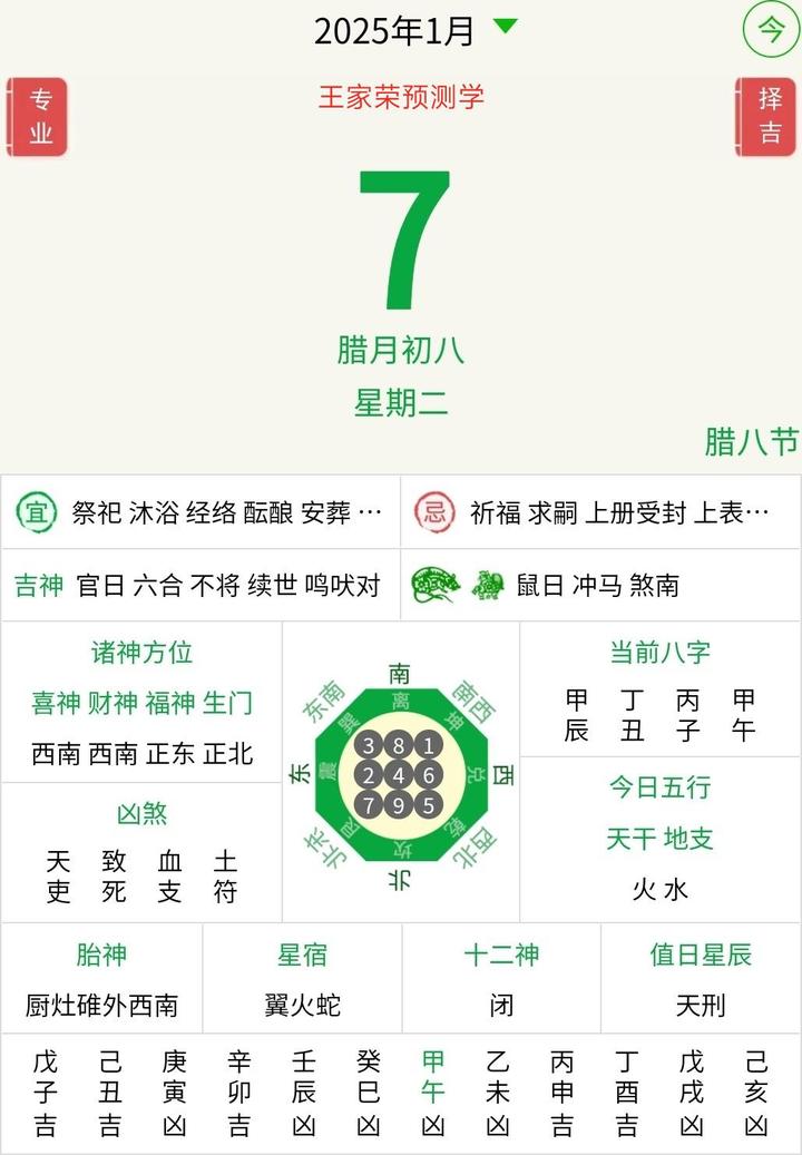 旧历11月7日生肖运势(11月7日星座运势)
