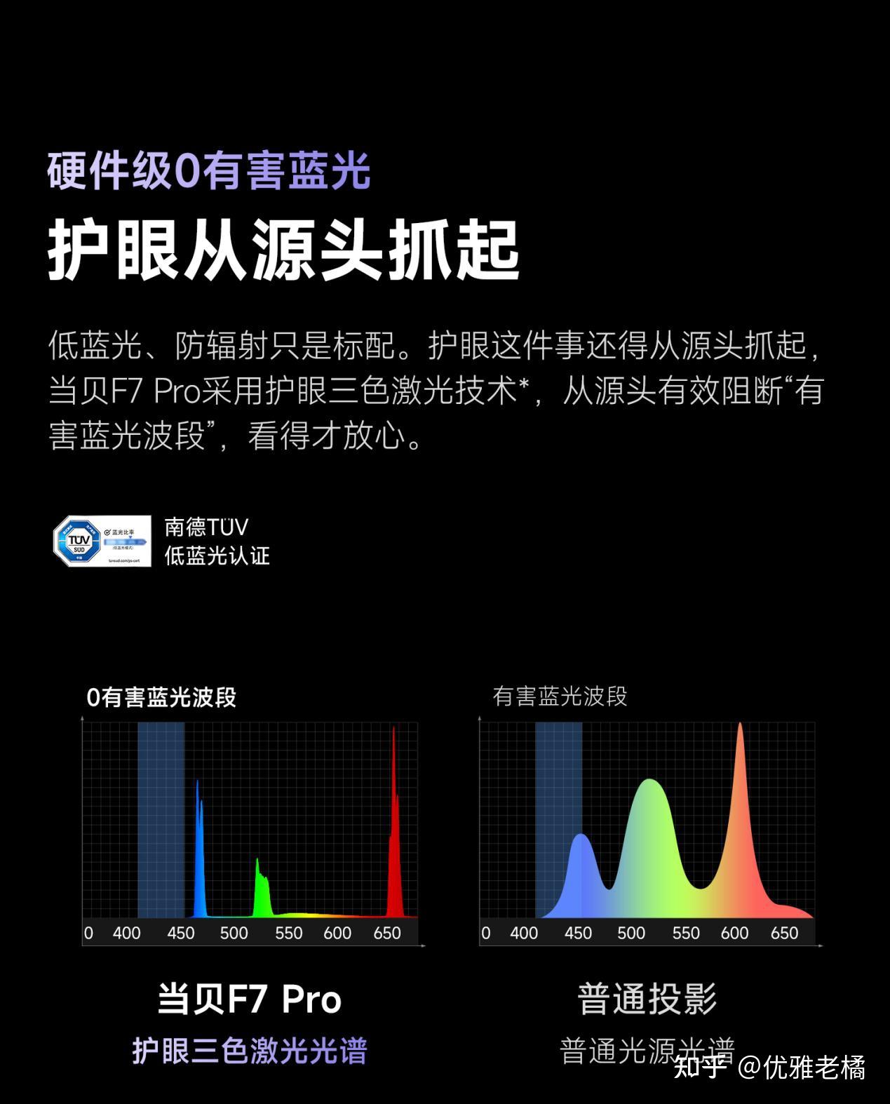 坚果g1pro投影仪参数图片