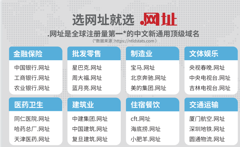 域名和网址的区别_域名和网址的区别简单