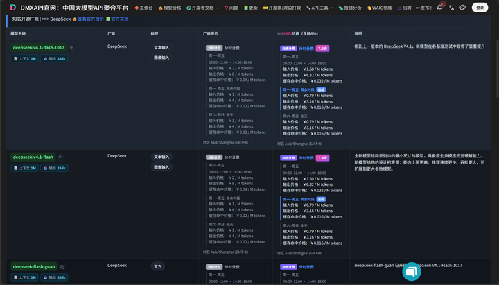 DMXAPI 接入 deepseek-v4.1-flash-1017：“帕累托改进”的用户实测，暴露了一个比基准提升更值得关注的问题——更聪明 ...