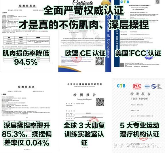 颈椎按摩器十大口碑载道之作,哪种最好?畅销榜常客实力强 - 知乎