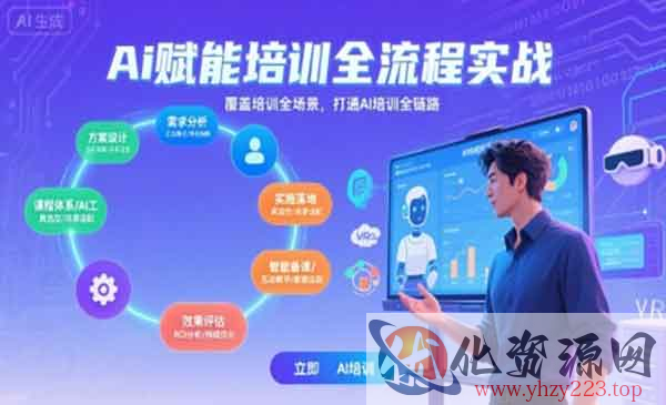 Al培训全链路_wwz