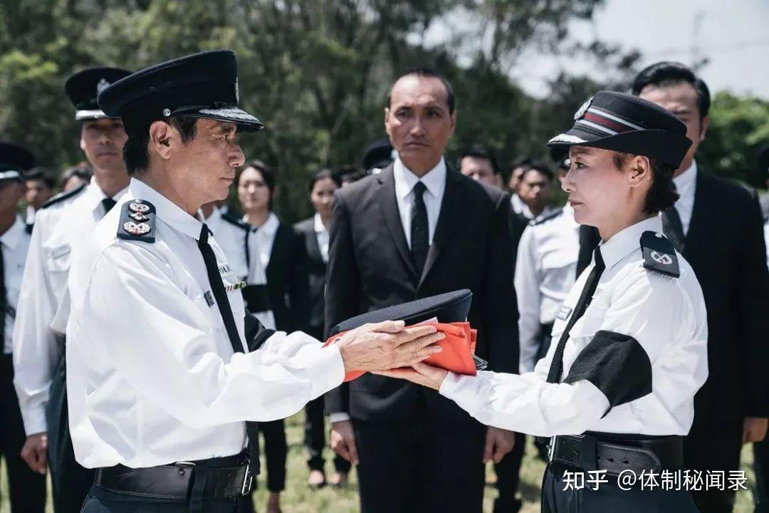 香港警察警銜級別是如何的