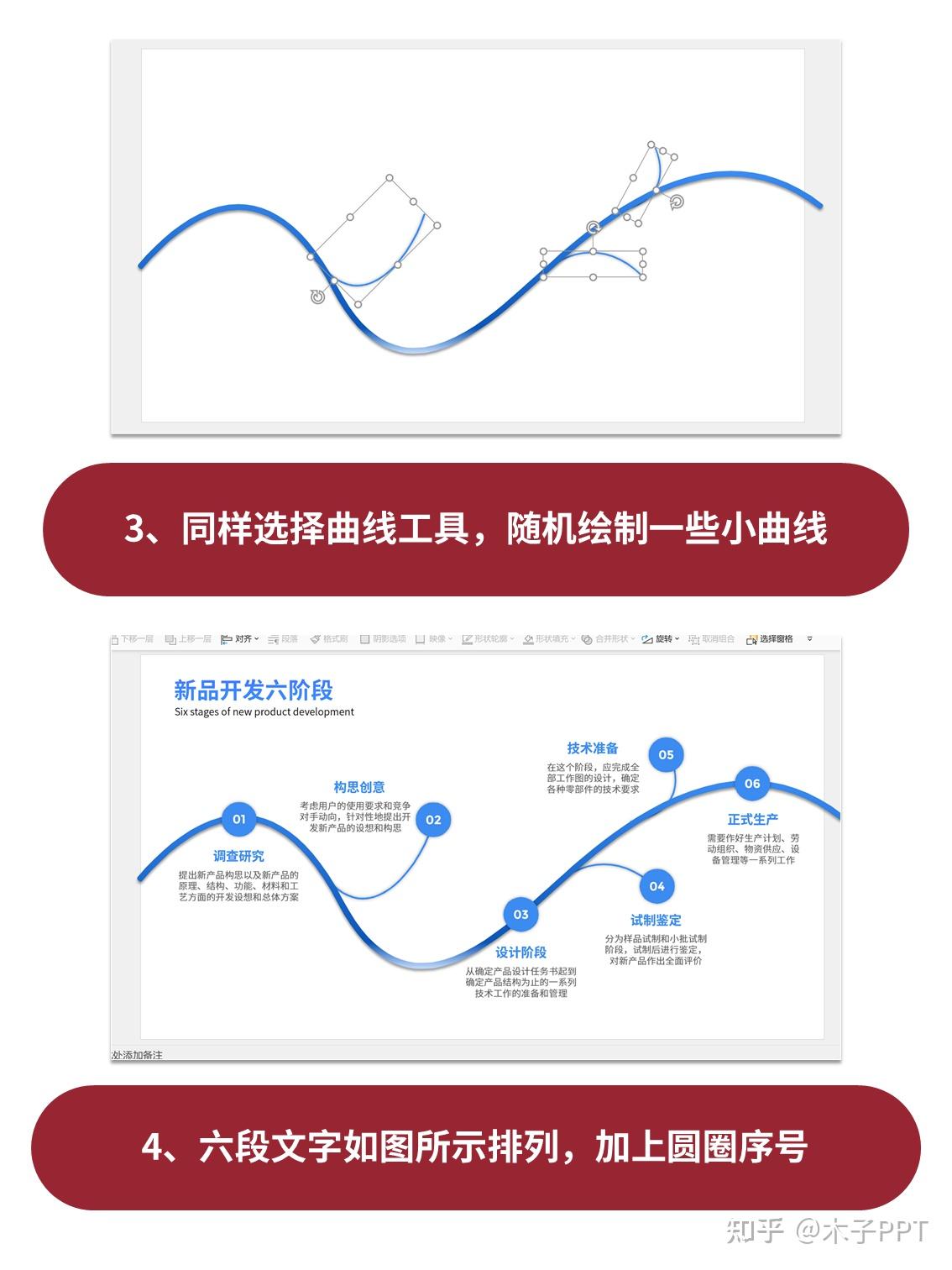 PPT流程图这么做，既清晰又高级！ - 知乎