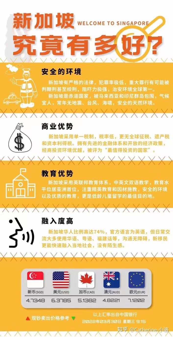 对于华人来说，新加坡的优势有哪些？ - 知乎